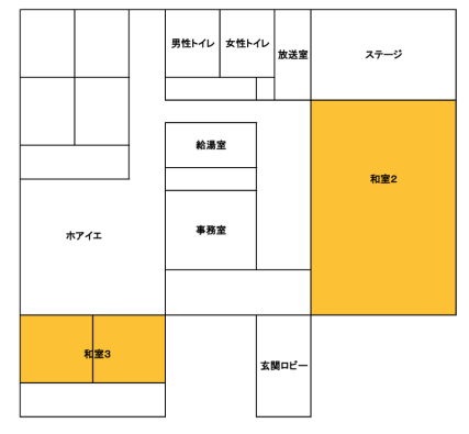 施設概要